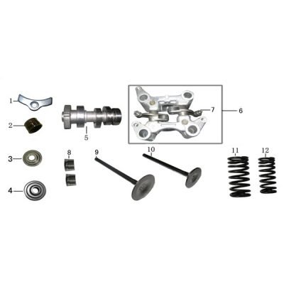 Camshaft & Valves