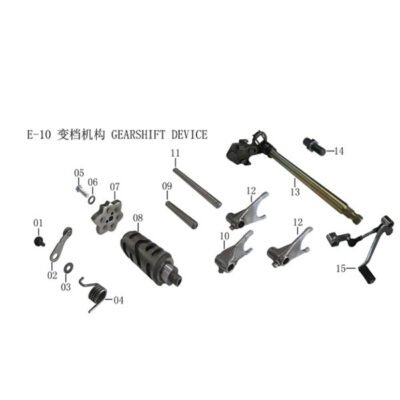 KPT 4V Gearshift & Device