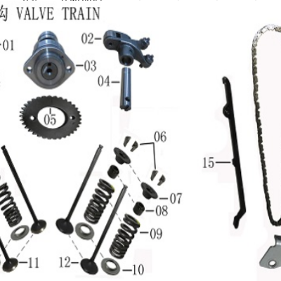 KPT 4V Valve Train