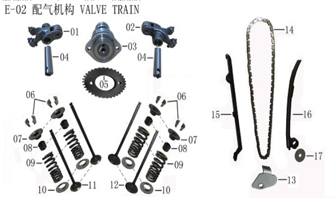Valve Train